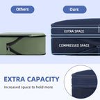 4 Set/6 Set/8 Set Compression Packing Cubes Travel Accessories Expandable Packing Organizers (Square Mesh, 06-Navy) (06-Navy / Square Mesh)