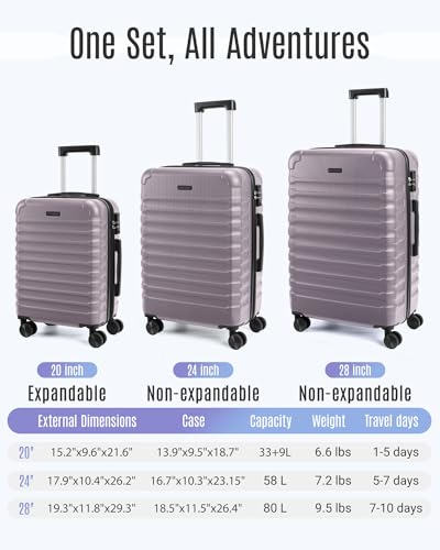 Luggage Sets 3 Pcs Suitcase with Wheel (Rose Purple / 3-Piece Set-20 Inch/24 Inch/28 Inch)