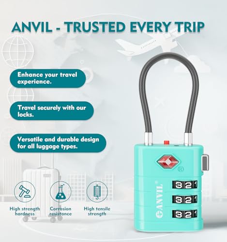 TSA Approved Luggage Locks (CYAN)