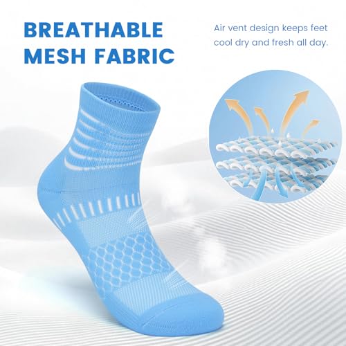 Ankle Compression Socks Women Men Plantar Fasciitis Relief 5 Pairs (Medium / White+cyan+blue+purple+pink(5 Pairs))