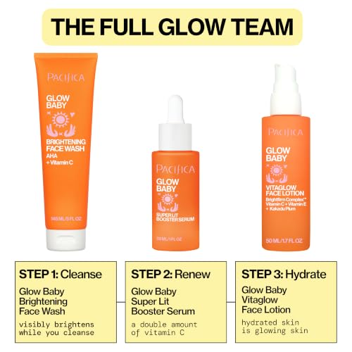 Vitamin C Face Serum (2-Pack Vitamin C Serum)