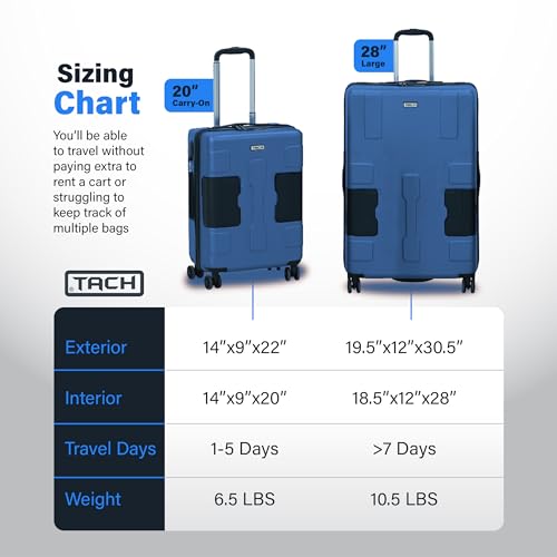 Patented Connecting Hard Shell 2 Piece Luggage Set (Midnight Blue / 2-Piece Set)
