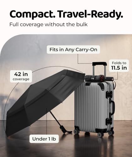Repel Windproof Travel Umbrella (Black + Red 1-Pack / Standard)