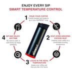 BURNOUT Temperature (Black)