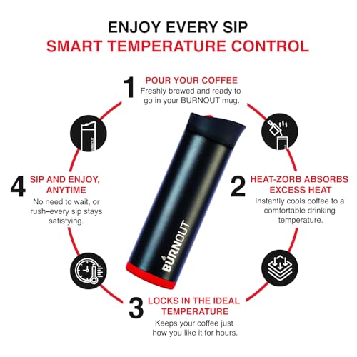 BURNOUT Temperature (Black)