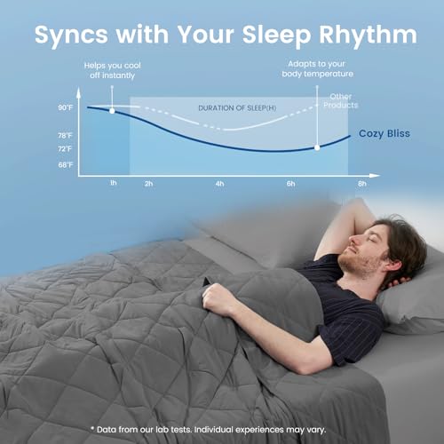 Cooling Blanket for Hot Sleepers Queen Size (Charcoal Grey / Queen (90" x 90"))
