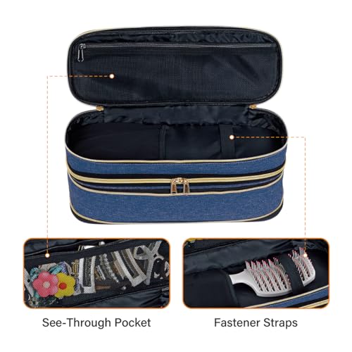 Hair Dryer Case (Blue)