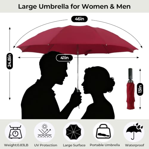 Compact Travel Umbrella (Inverted-Wine)