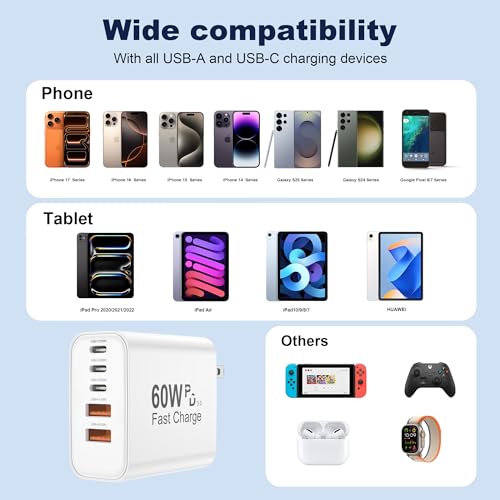 60W USB C Charger Block (White)