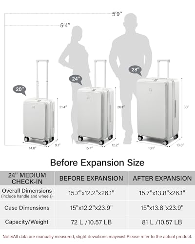 24 Inch Expandable Checked Luggage (Interstellar Blue / 24 Inch EXT)