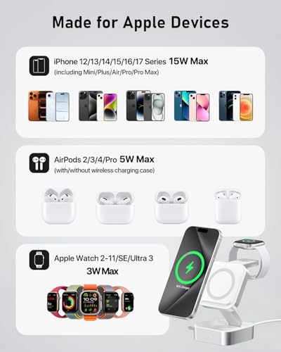 3 in 1 Wireless Charging Station for Apple Devices (White)