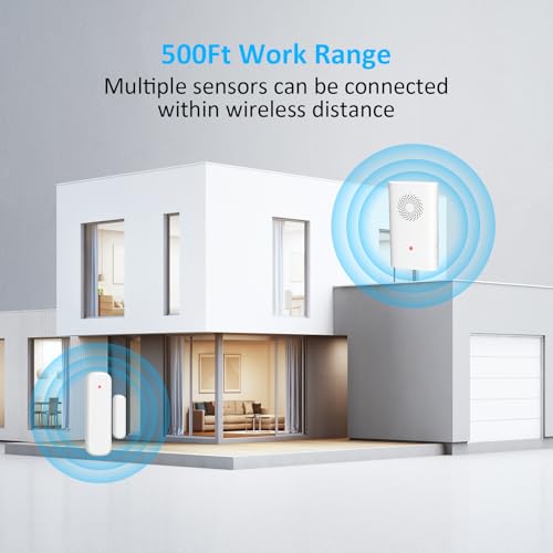 Wireless Door Chime (1 Receiver +4Sensors)