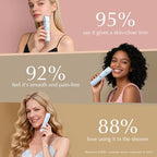2-in-1 Bikini Trimmer for Women, Travel Razors, Beach Essentials (Blue)