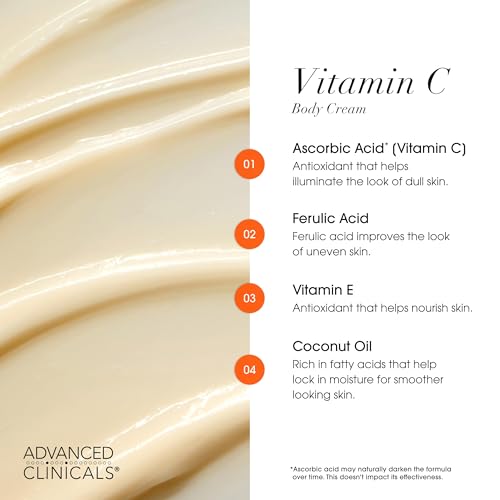 Vitamin C Cream + Vitamin C Serum 2PC Skincare Set (Vitamin C Cream + Serum Set / 2 Piece Set)