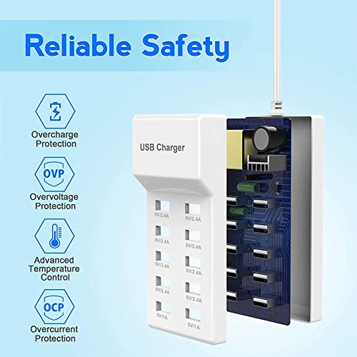 10 Port USB Wall Charger Station with Rapid Charging Auto Detect Technology Safety Guaranteed Family