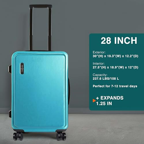 Luggage Sets 2 Piece (2 Piece Set (24"/28") / Teal)
