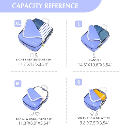 Compression Packing Cubes (4-Periwinkle / 4 Set)
