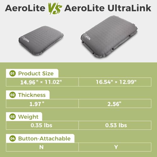 Inflatable Seat Cushion (2 Pack - Olive)