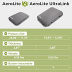 Inflatable Seat Cushion (2 Pack - Olive)