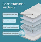 Cool+ Cut Out Adjustable Pillow Queen with Cooling Gel & Shoulder Cut (Queen / Cut-out)