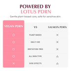 Collagen Pore