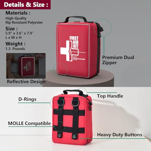 First Aid Kit (Standard Kit)