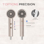 Hair Dryer Blow Dryer 300M Ionic Hairdryer with Diffuser & Comb (Gold)