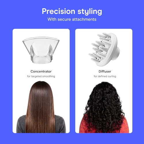 Double Ceramic Hair Dryer with Diffuser & Concentrator (White With Diffuser & Concentrator)
