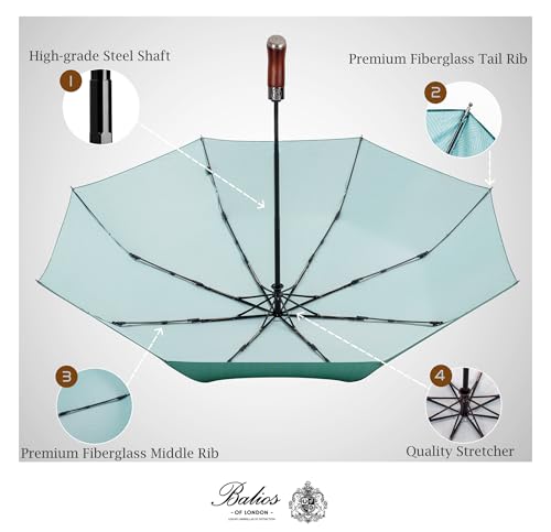 Folding Umbrella Lux Hardwood Handle Herringbone Jade Green (Herringbone Jade Green)