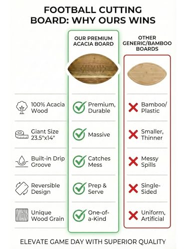 Giant American Football Charcuterie Board (Giant - 23.5x14 Inches)