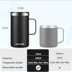 2 Pack 20 oz Insulated Coffee Mugs (B2.Black / 20 ounces (2 pack))