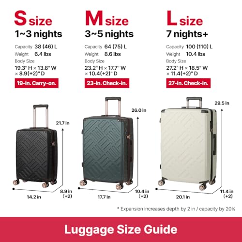 23" Checked luggage (IVORY / 23-in)