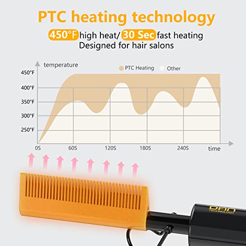 hot Comb Electric for Wigs (Small / Gold)