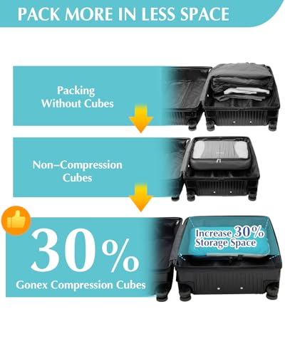 5 Piece Compression Packing Cubes with Laundry Bag (5-Blue / 5 Set)
