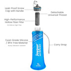 Collapsible Water Filter Bottle with 0.01 Micron Filtration (Blue / 32 Ounces)