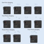 140W Universal Travel Adapter (140W-FAST CHARGER)