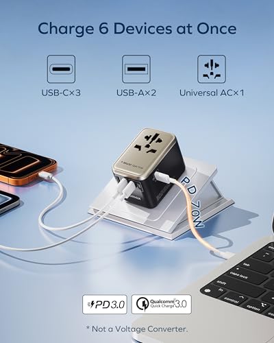 70W GaN Universal Travel Adapter (70W / Gold)