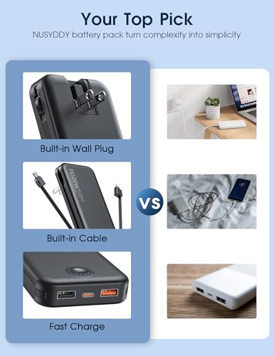 Portable Charger 10000mAh Fast Charging w (Black)