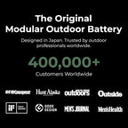 NESTOUT Rugged Power Bank (Olive Green / 5000mAh)