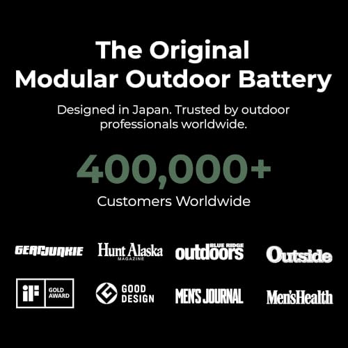 NESTOUT Rugged Power Bank (Olive Green / 15000mAh)
