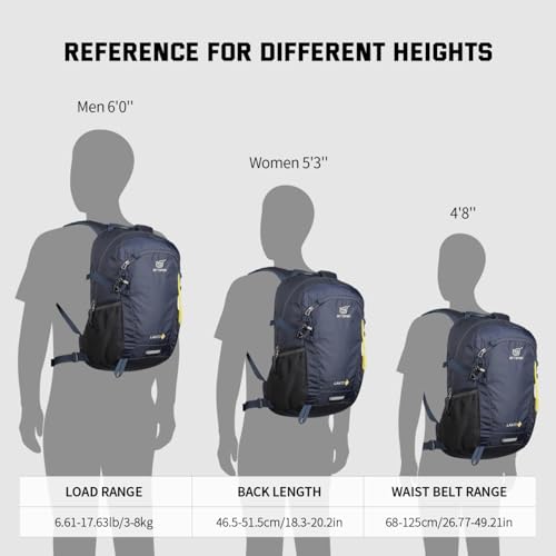 Small Hiking Backpack (20 l / Lantc20-navyblue)