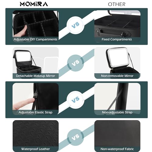 Rechargeable Travel Makeup Vanity Mirror with Partitionable Cosmetic Bag (Black / Smooth)
