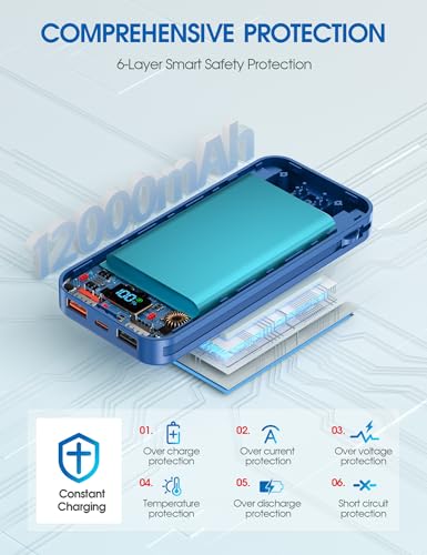 Portable Charger 12000mAh Fast Charging w (Steel Blue)