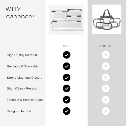 Parcel Clear Travel Kit with Zipperless Magnetic Closure (Ink / Small)