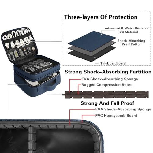 Cord Organizer Case with Adjustable Divider (Blue / Medium)
