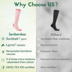 Compression Socks Women & Men (Large-X-Large / I12-3pairs (Purple&pink&light Gray))