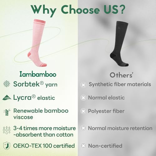 Compression Socks Women & Men (Large-X-Large / I10-3pairs (Pink&steel Blue&light Gray))