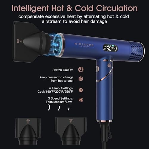 Foldable Travel Hair Dryer (Hair Dryer)