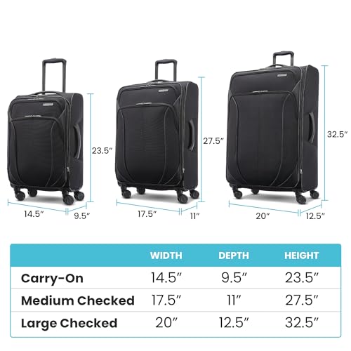 4 KIX 2.0 Expandable Softside Luggage with Spinner Wheels (24 SPINNER / Purple Orchid)