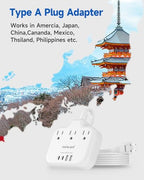 US to Japan Adapter (Type A-Japan China)
